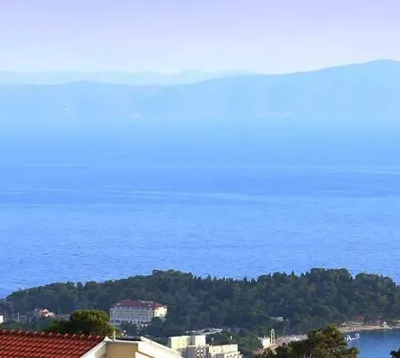 New Mountainside W Pool + Stunning Sea View Вілла *